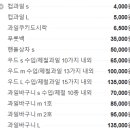 온기청과 이미지