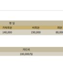 (주)제일스포츠센타 이미지