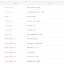 제일엔지니어링 이미지