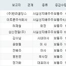 삼신홀딩스 이미지