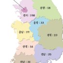 공구당구장 이미지