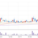 지에스이 이미지