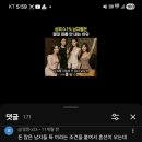 고독고 | 승자독식(허위매물 조심)/상향혼은 이상 현실은 동질혼(끼리끼리/유유상종/초록동색)임을~(외모,키/학력...