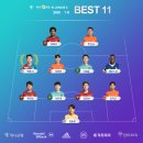 2020 K리그1 서울vs수원 이미지