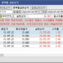 지티전자 이미지