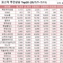 씨앤에이치프리미어렌탈 이미지