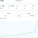 르미 - 김포시 양곡2로60번길 28-22 | 르미