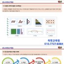 박쌤의바른수학학원 이미지