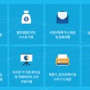 가산서비스센터 이미지