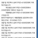 대구 개인택시시세 이미지