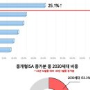 삼성종합관리 이미지