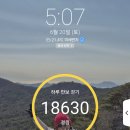돌로미티 7(6월20일)세체다 이미지