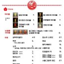 맛있는 극장 이미지