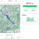 기념비 | [순례자의 길 / Day 25] 프라델라(Pradela)에서 폰프리아(Fonfria) 가는 길 후기 (순례자 기념비)
