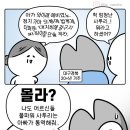 헉 엄청난 사투리! 뭐라고 하셨어?. 이미지