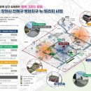 진해공인중개사 사무소 네이버블로그