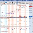 와이즈이노베이션 이미지