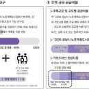 성남문구