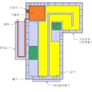 태양열 구들과 제로하우스 이미지