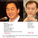 절대 동안 정봉주 (mbn토론을 보고) 이미지