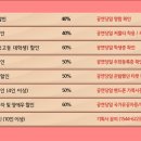 대박포차 이미지
