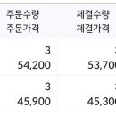 우텔레콤 이미지