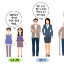 우리의 몸(26). 바깥세상으로의 탄생 그리고 성장 이미지