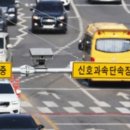 속도계 믿지 마라 이미지
