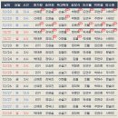 담배가게아가씨 | 혜화 공연 추천 뮤지컬 <담배가게 아가씨> 관람 정보 및 후기