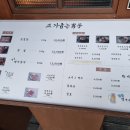 고기굽는남자성서점 이미지