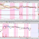 (주)더블다운게임즈 이미지