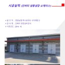 영암농협하나로마트 이미지