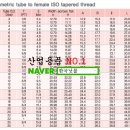 삼원엔지니어링 이미지