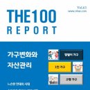 슬기로운 자산관리 이미지