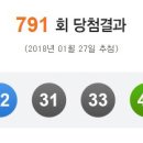 종합가로가판점 이미지