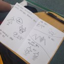 연산초등학교 | 부산 연산초등학교 독서교실 작가와의 만남/그림책 출강 후기