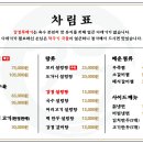 강경뚝배기 본점 이미지