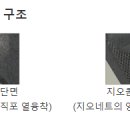 지오컴 이미지