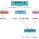 구리유통종합시장수산동 반려동물 문화센타 | 전문화, 세분화로 발전하는 중국의 &#39;방문 경제&#39;
