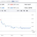 판교로256번길 이미지