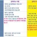 삼성알파단지코너공인중개사사무소 이미지