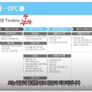 세븐일레븐 대방역점 | GS리테일 편의점사업부 기업조사