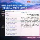 신목공인중개사사무소 이미지