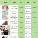 핸즈앤핸즈 네이버블로그
