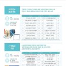 부산 최고의 코딩 교육, 매쓰앤코딩아카데미 소개합니다!