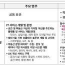 (주)에스앤아이코퍼레이션 이미지