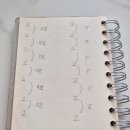 연세 호 내과의원 | 연세은혜내과의원 건강검진 골드 후기 ★ 대장내시경 위내시경 갑상선초음파 유방초음파 복부초음파...