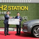 동곡전기차충전소