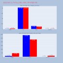 유니온메드 이미지