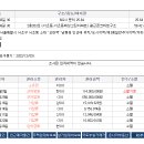 서초대로58길 30 이미지